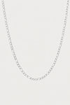FIAGARO CHAIN